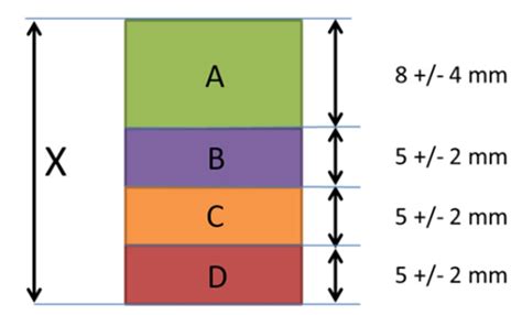 tolerance stack example.